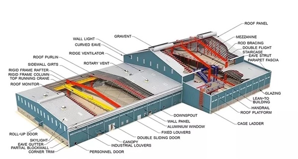 demountable steel structure factory workshop building .jpg