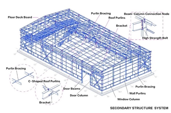 Prefabricated workshop steel structure building .jpg